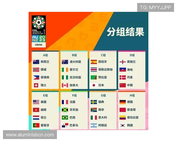 2026年世界杯48支参赛队伍晋级规则最新解读全面解析