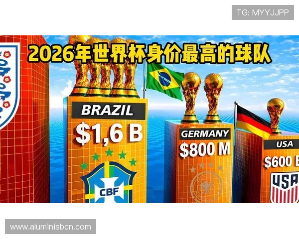 2026美加墨世界杯参赛球队最新名单公布：强队分析与晋级前景预测